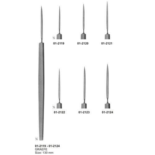 Scalpels, Tenotomes & Resection Knives